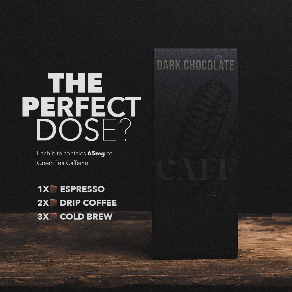 Caffeinated Energy Bite - CAFF, Inc.