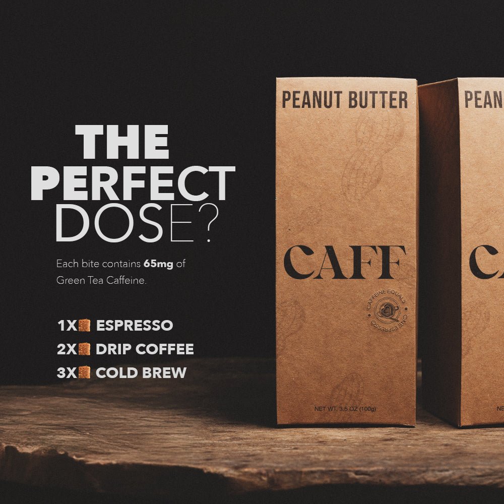 Caffeinated Energy Bite - CAFF, Inc.